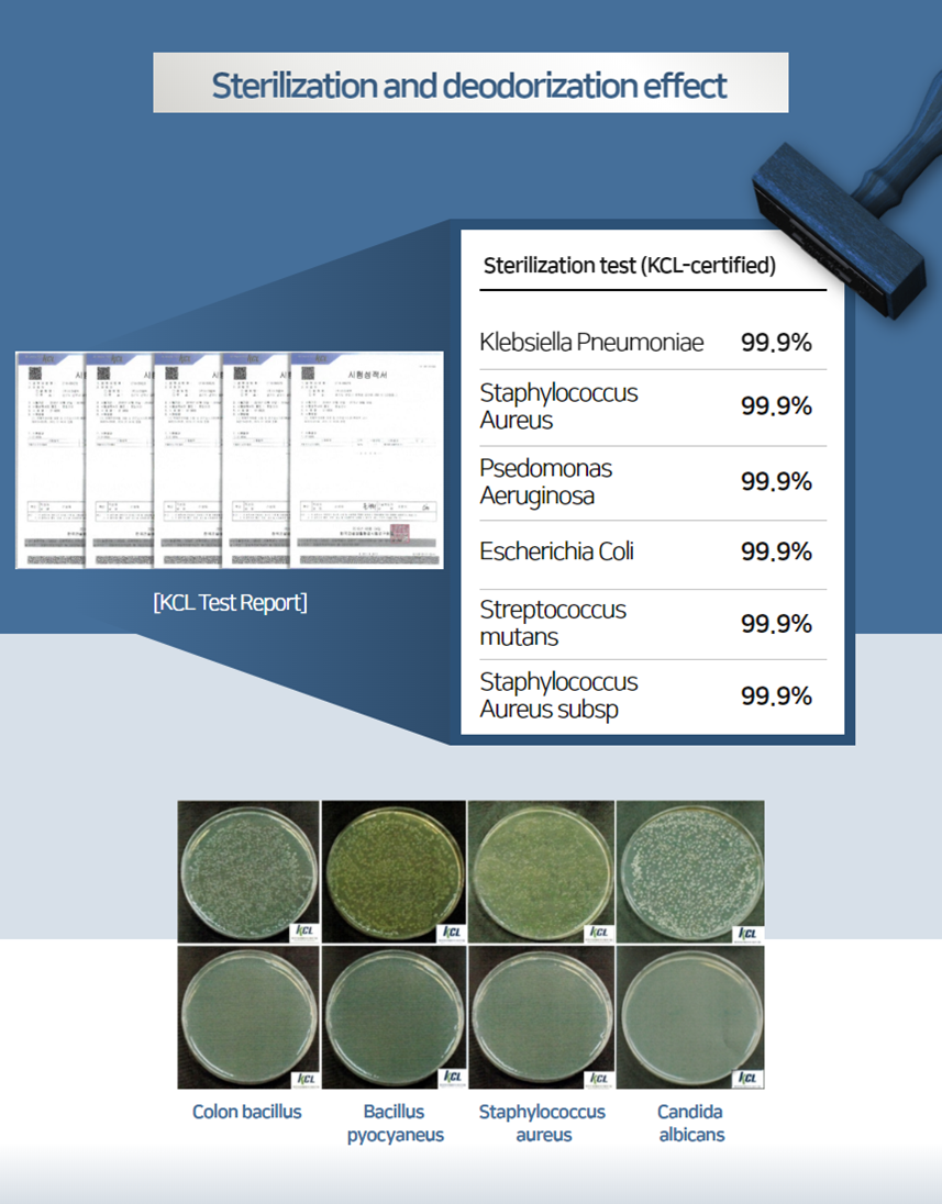 Salinéo, Tests en laboratoire